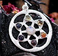 Chakra Wheel Rad der Chakren
